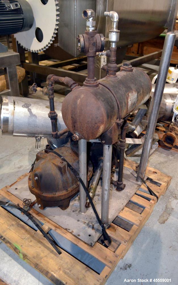 Used Beloit/Overton Double Drum Dryer