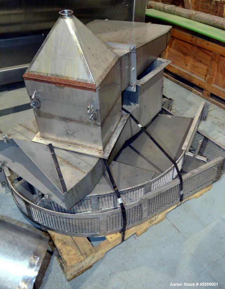 Used Beloit/Overton Double Drum Dryer