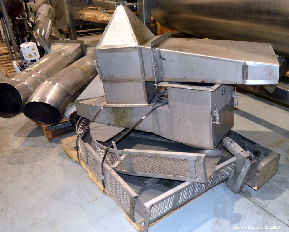 Used Beloit/Overton Double Drum Dryer