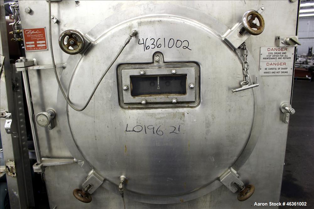 Buflovak Vacuum Double Drum Dryer