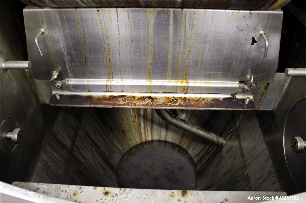 Buflovak Vacuum Double Drum Dryer