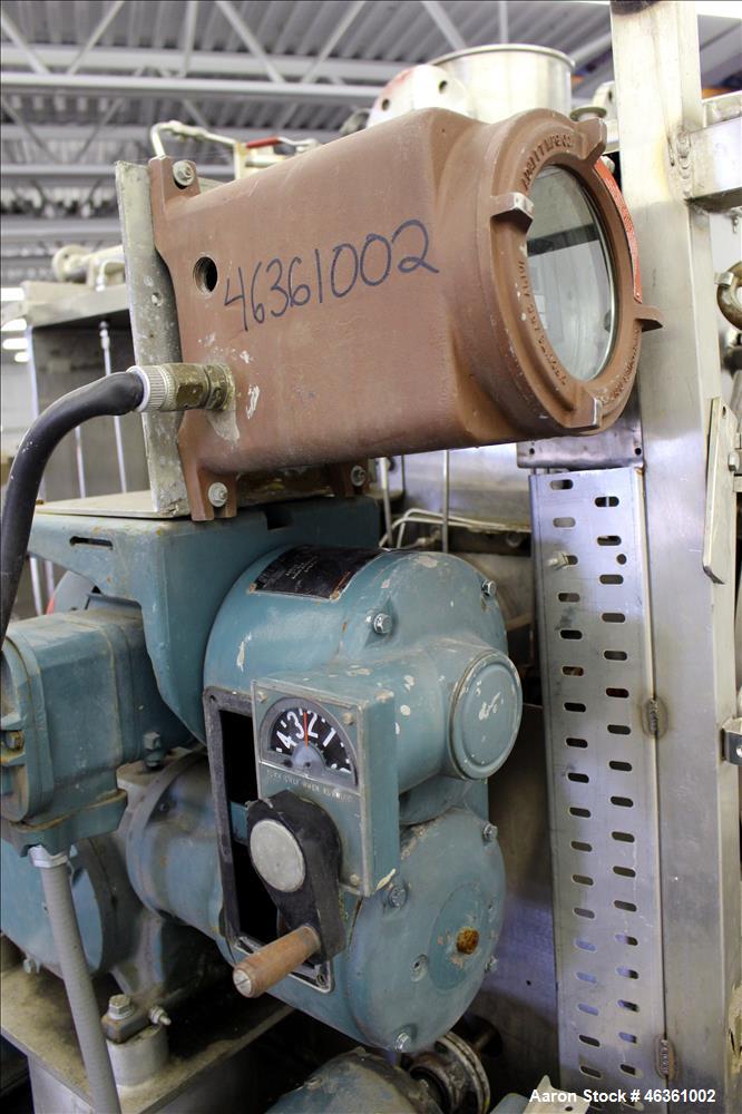 Buflovak Vacuum Double Drum Dryer