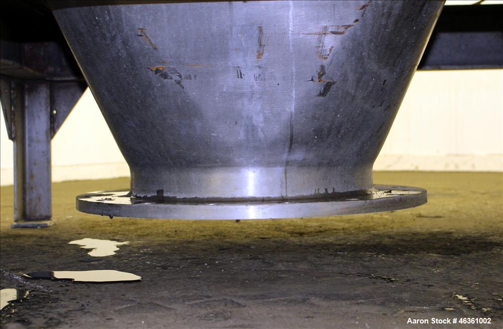 Buflovak Vacuum Double Drum Dryer
