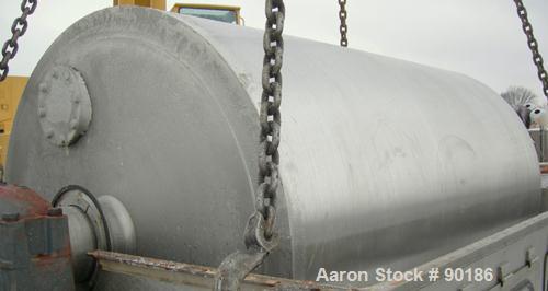 Used Buflovak Single Drum Flaker, 316 stainless steel. 60" diameter x 96" face cored drum that has 0.68" thick wall  rated 60 psi at 300 deg F. Driven by a 20/40 hp, 3/6-60/460 volt, 1790/1775 rpm mo...