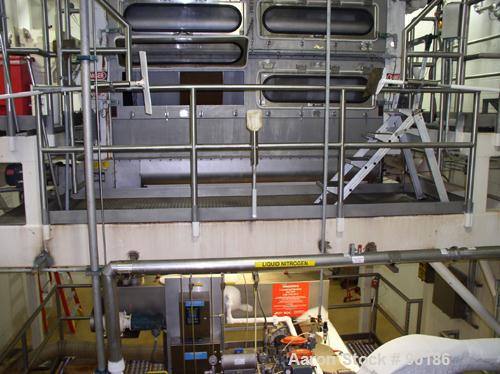 Used Buflovak Single Drum Flaker, 316 stainless steel. 60" diameter x 96" face cored drum that has 0.68" thick wall  rated 60 psi at 300 deg F. Driven by a 20/40 hp, 3/6-60/460 volt, 1790/1775 rpm mo...