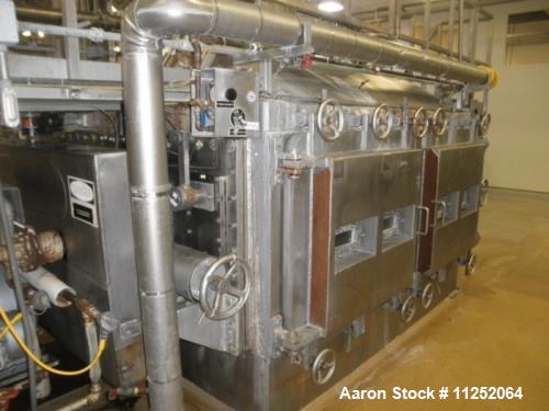 Used- Buflovak Double Drum Dryer for Vacuum Service.