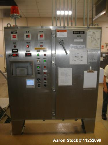 Used- Buflovak Double Drum Dryer