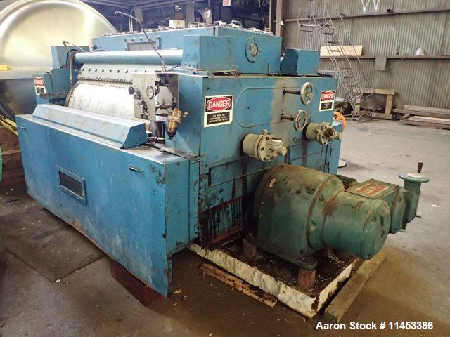 Used Buflovak Double Drum Dryer.