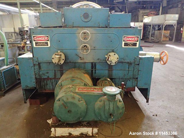 Used Buflovak Double Drum Dryer.