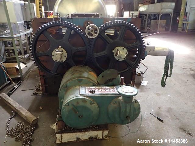 Used Buflovak Double Drum Dryer.