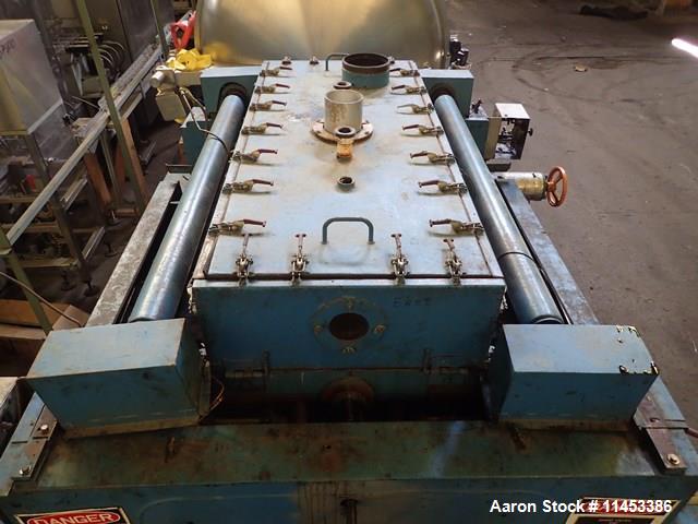 Used Buflovak Double Drum Dryer.