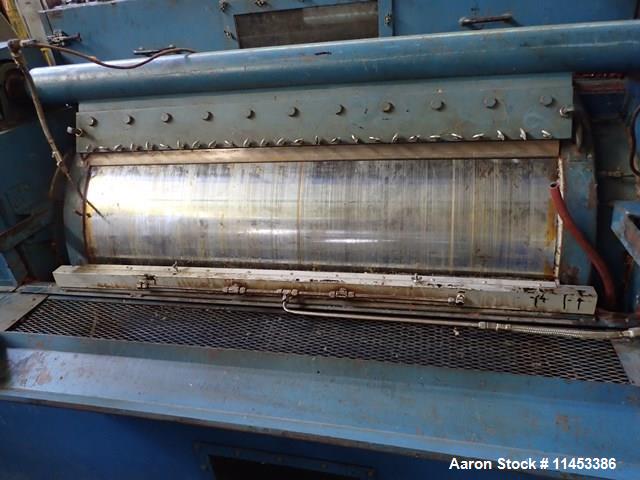 Used Buflovak Double Drum Dryer.