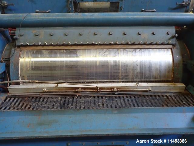 Used Buflovak Double Drum Dryer.