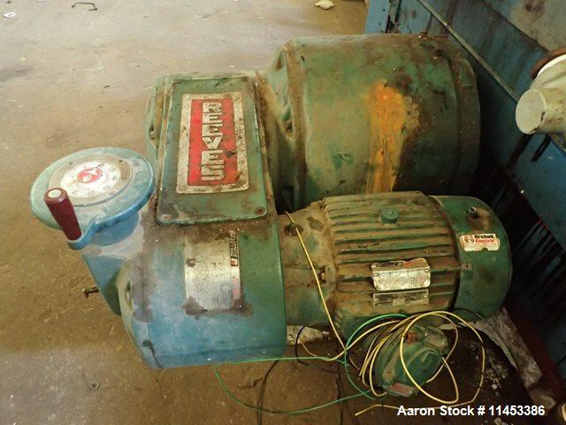 Used Buflovak Double Drum Dryer.