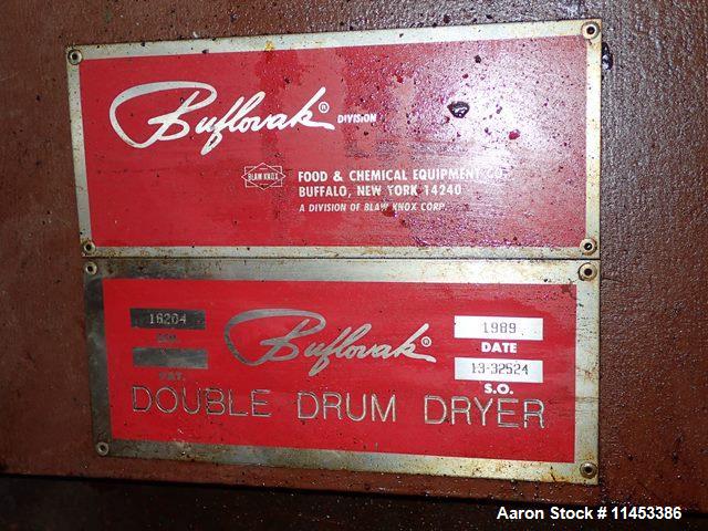 Used Buflovak Double Drum Dryer.