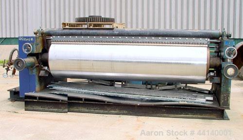 Used Blaw Knox/Buflovak Double Drum Dryer