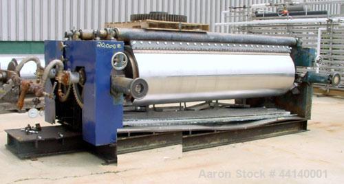 Used Blaw Knox/Buflovak Double Drum Dryer