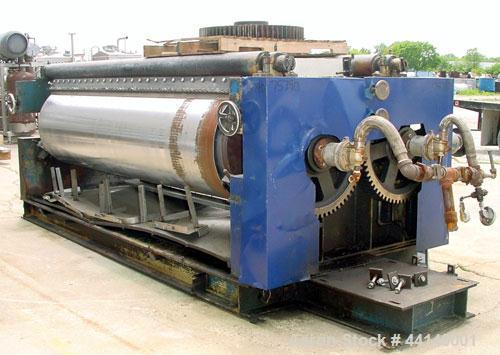 Used Blaw Knox/Buflovak Double Drum Dryer