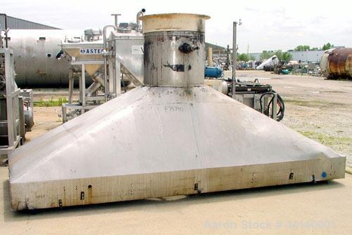 Used Blaw Knox/Buflovak Double Drum Dryer