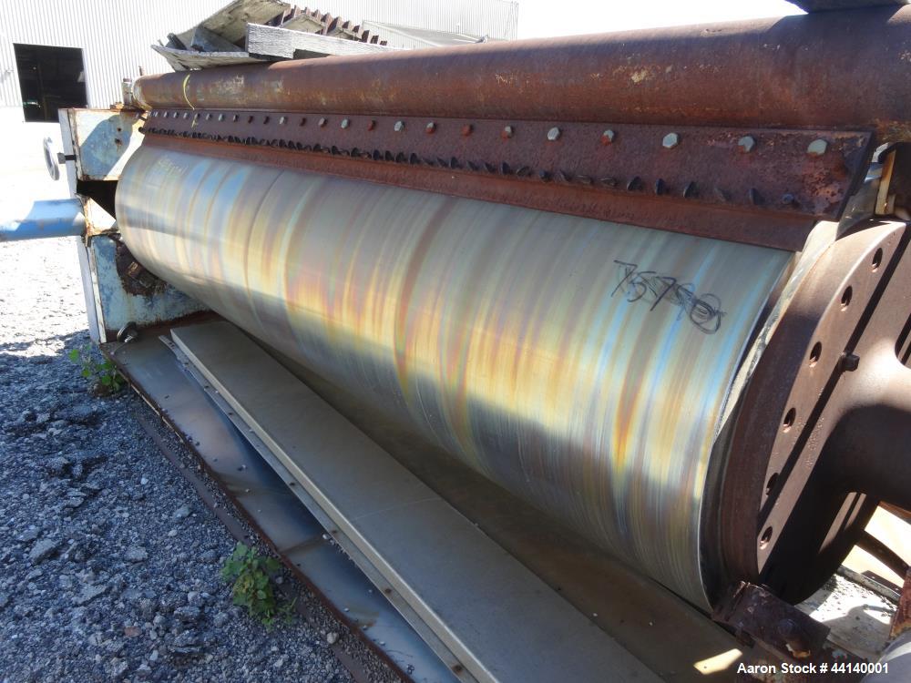Used Blaw Knox/Buflovak Double Drum Dryer