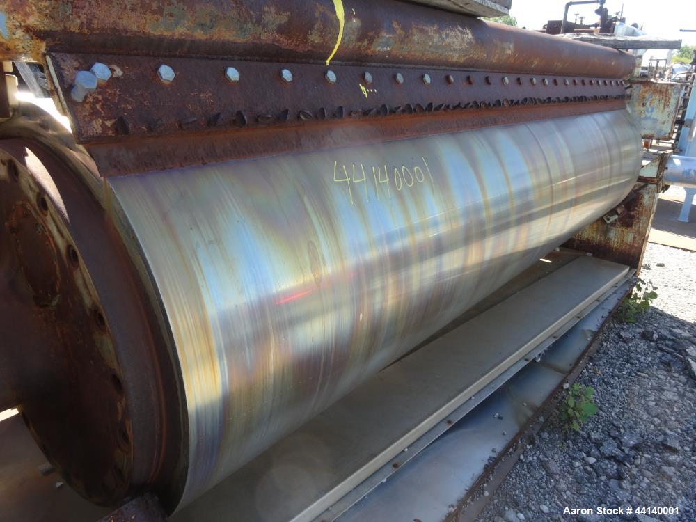 Used Blaw Knox/Buflovak Double Drum Dryer