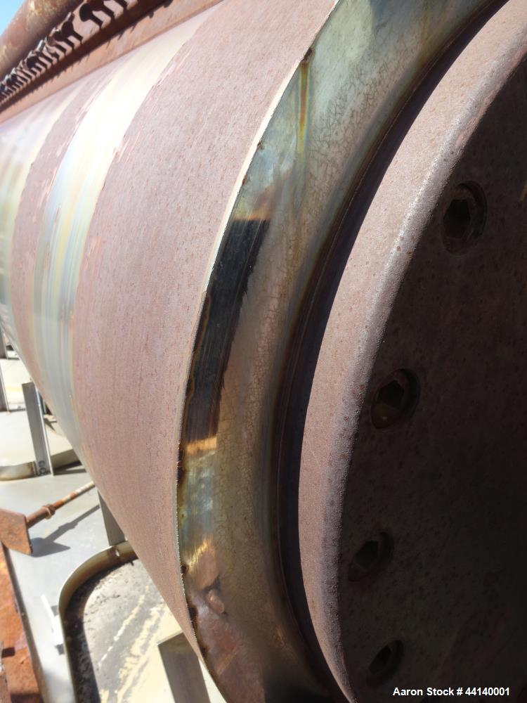 Used Blaw Knox/Buflovak Double Drum Dryer