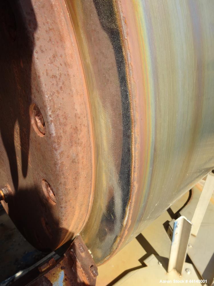 Used Blaw Knox/Buflovak Double Drum Dryer