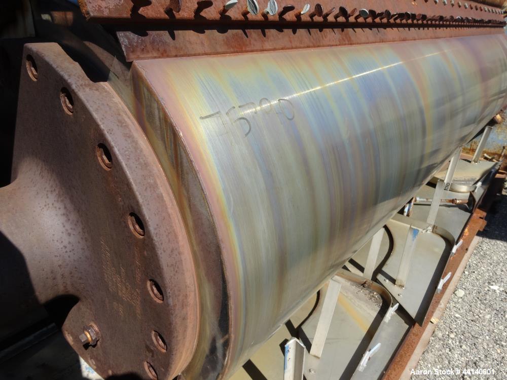 Used Blaw Knox/Buflovak Double Drum Dryer
