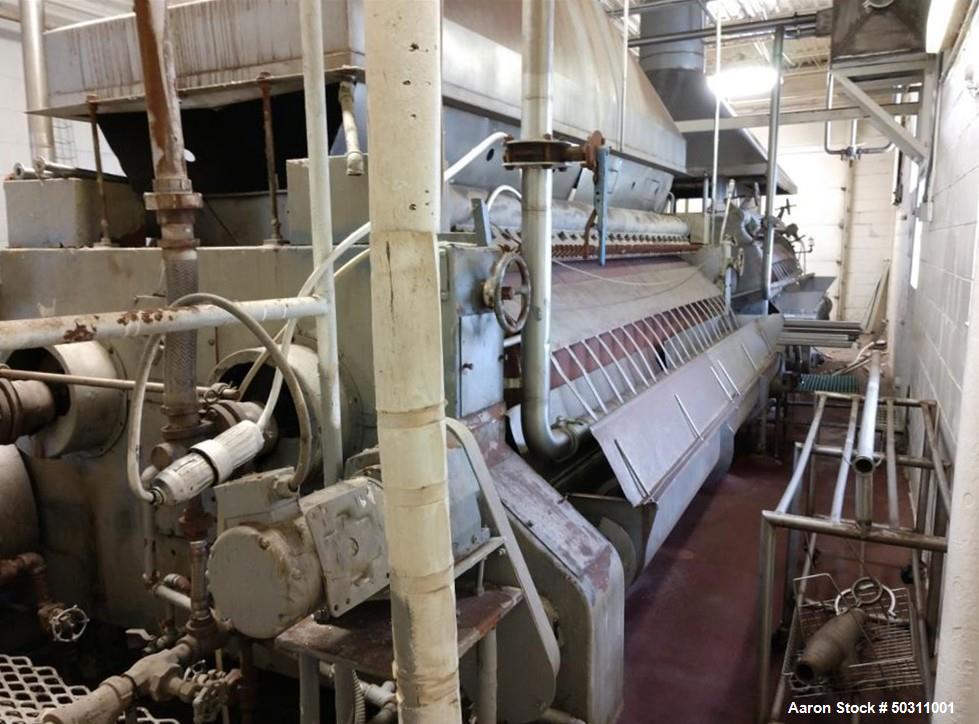 Used Buflovak Double Drum Dryer