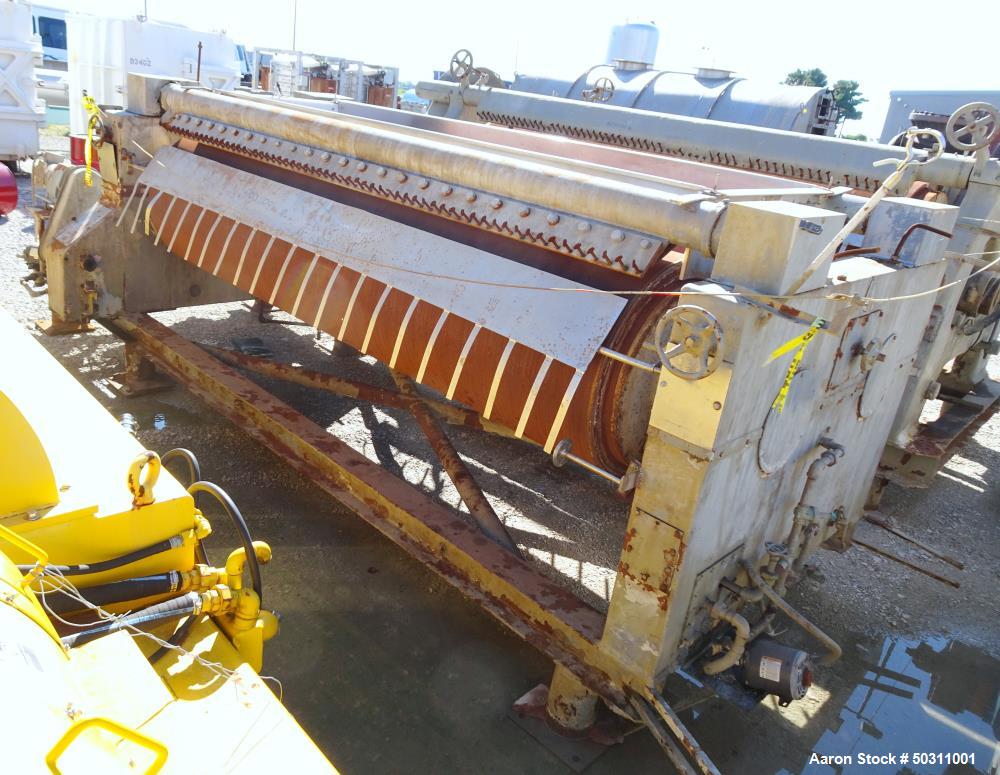 Used Buflovak Double Drum Dryer