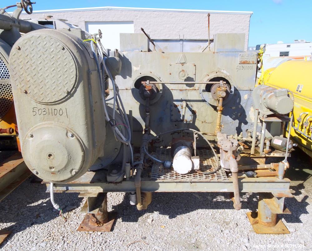 Used Buflovak Double Drum Dryer