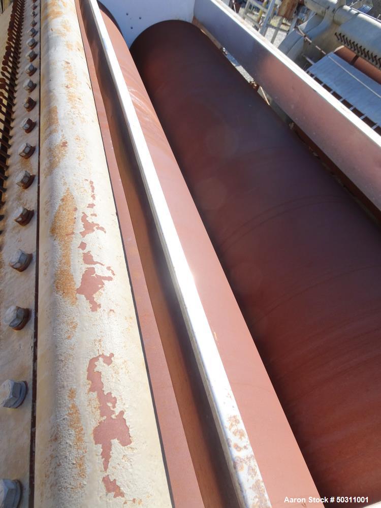 Used Buflovak Double Drum Dryer