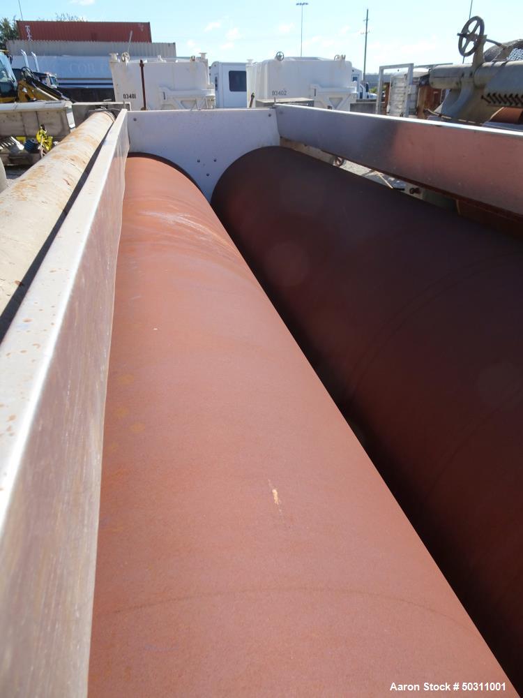 Used Buflovak Double Drum Dryer
