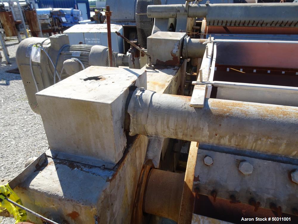 Used Buflovak Double Drum Dryer