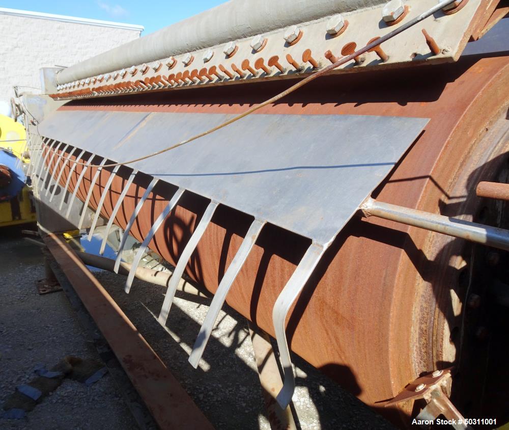 Used Buflovak Double Drum Dryer