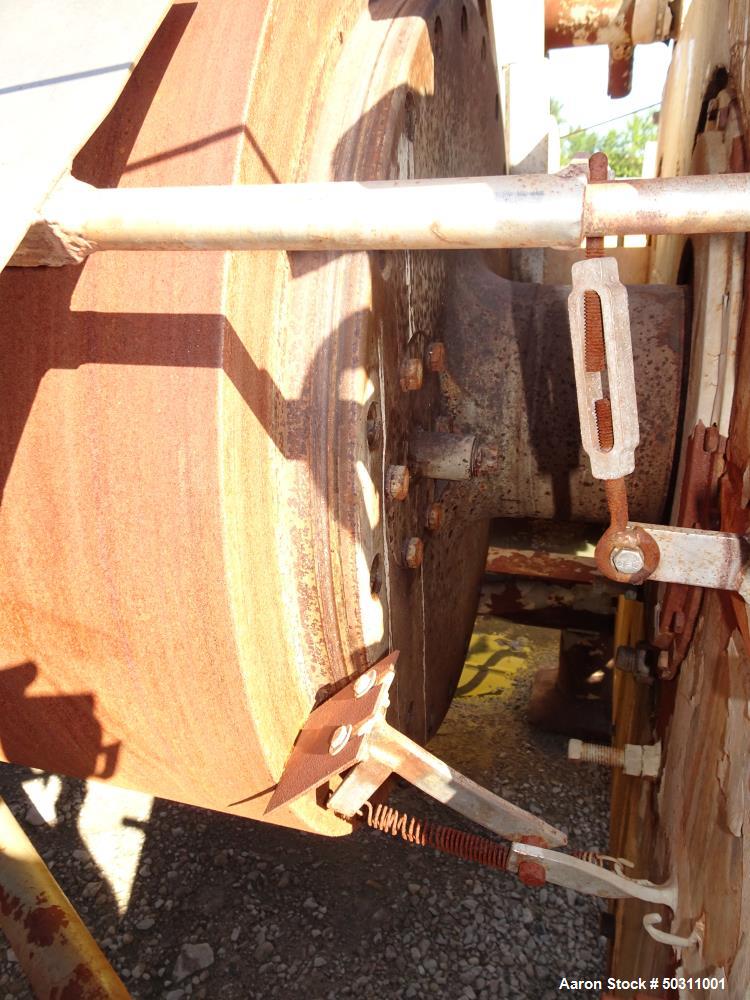 Used Buflovak Double Drum Dryer