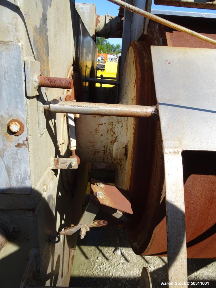 Used Buflovak Double Drum Dryer