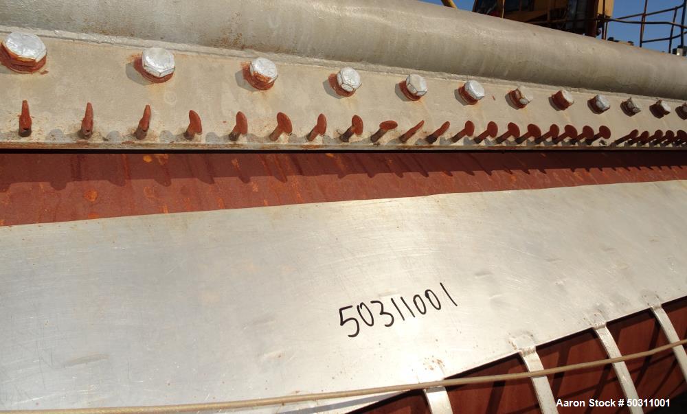 Used Buflovak Double Drum Dryer