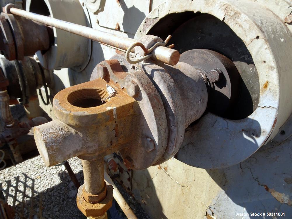 Used Buflovak Double Drum Dryer