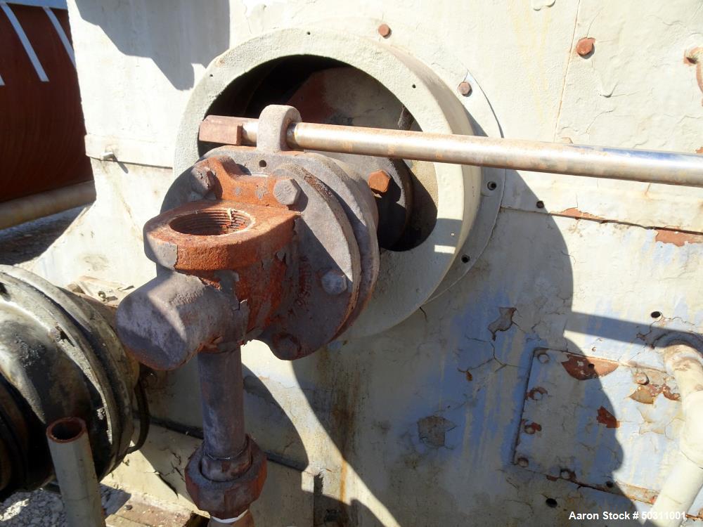 Used Buflovak Double Drum Dryer