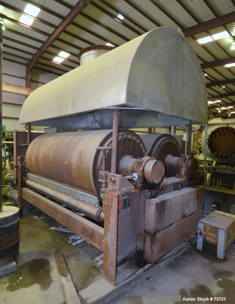 Used Carbon Steel Buflovak Double Drum Dryer