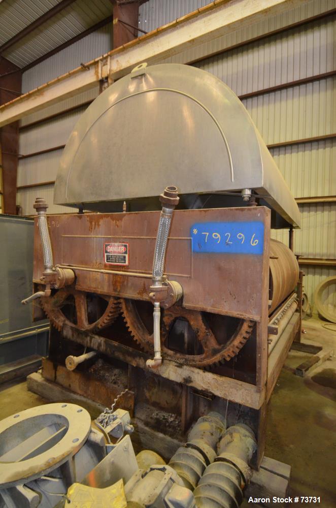 Used Carbon Steel Buflovak Double Drum Dryer
