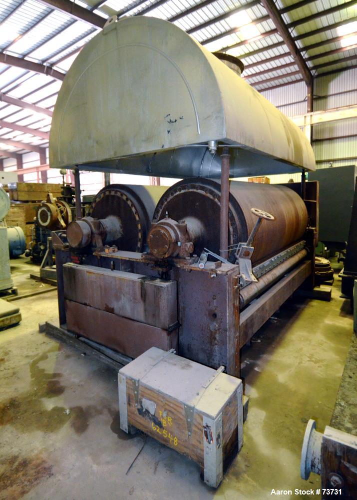 Used- Carbon Steel Buflovak Double Drum Dryer