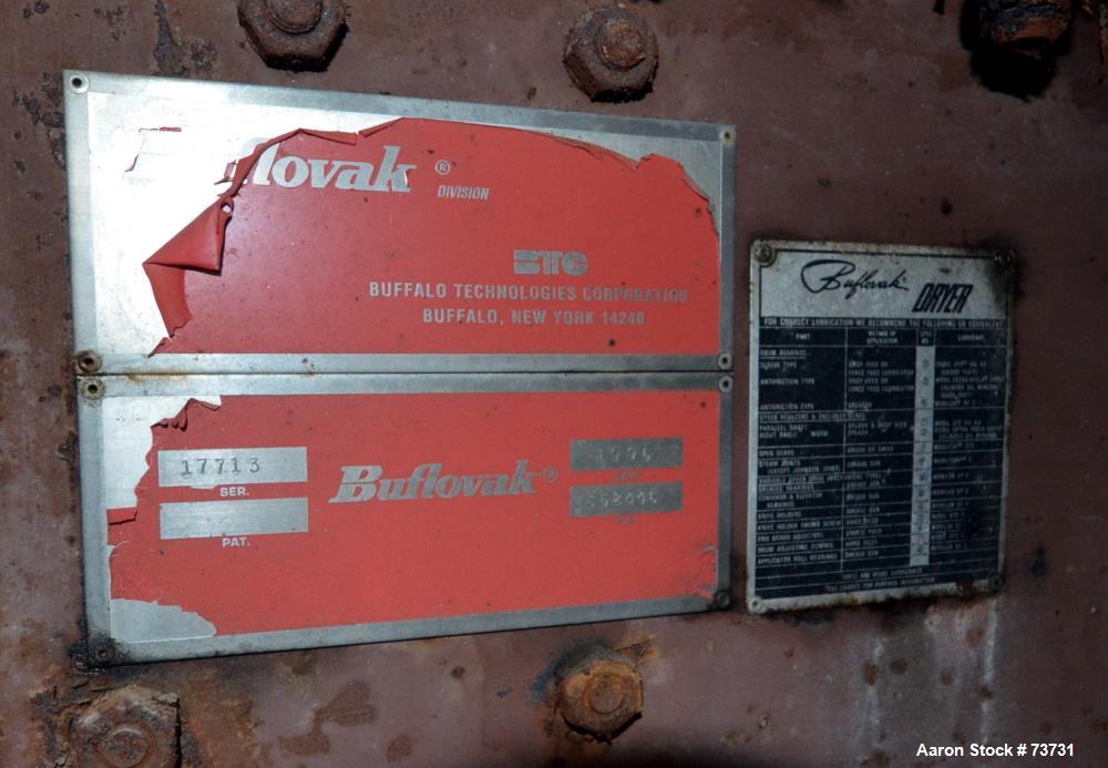 Used Carbon Steel Buflovak Double Drum Dryer