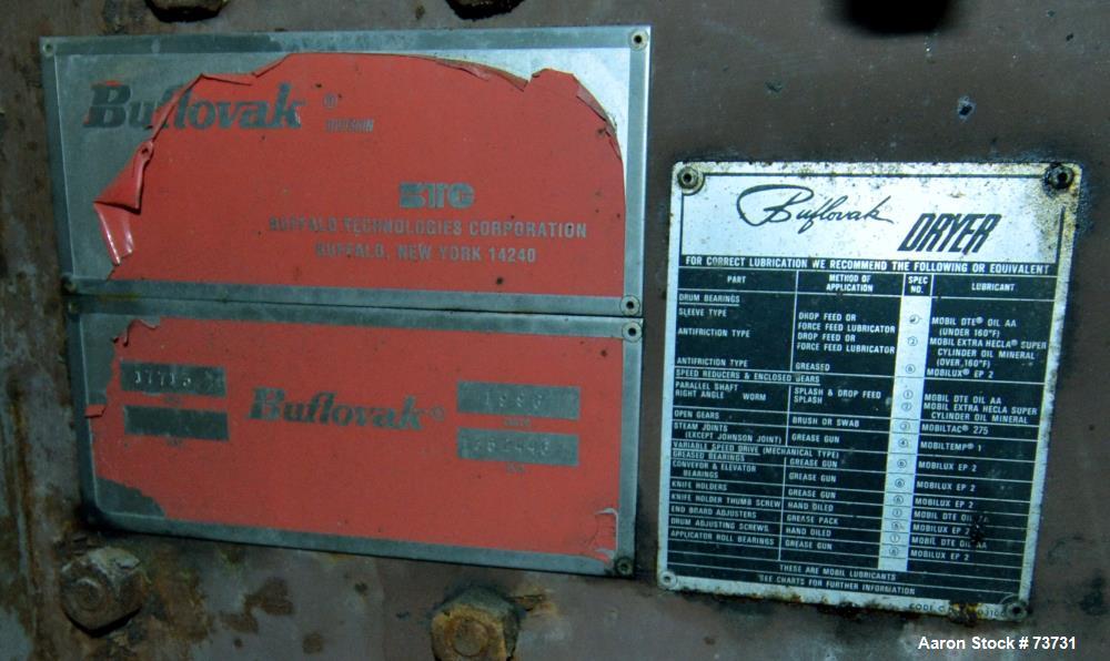 Used Carbon Steel Buflovak Double Drum Dryer