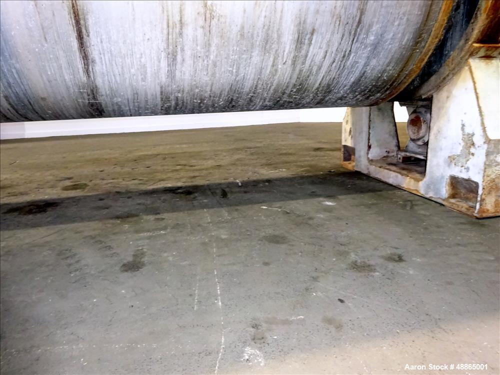 Used Andritz / Gouda Single Drum Dryer, Model E15/30.