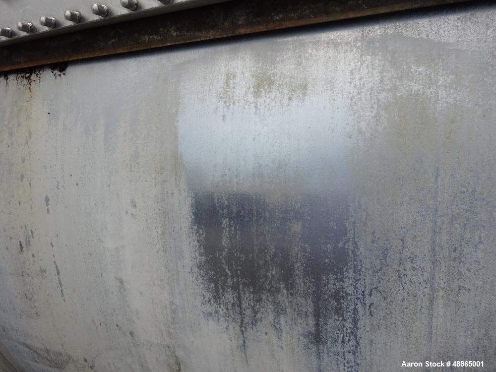 Used Andritz / Gouda Single Drum Dryer, Model E15/30.