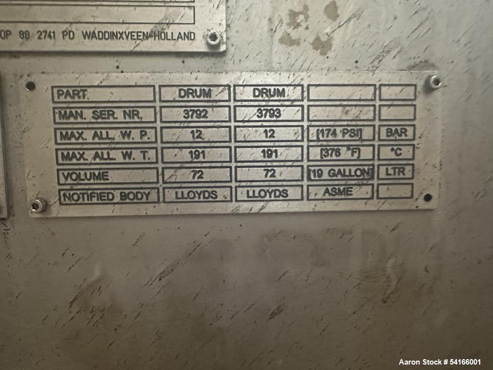 Used Andritz Pilot Drum Dryer, Model T5/5. Drum diameter: 500mm x Drum length: 500mm. Each drum is ASME rated and rated 174 psi at 376 degrees F. Indludes Spare T5/5 Drums (2) each and Control Cabine...