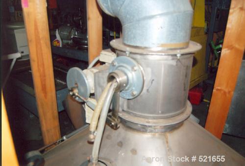 USED: Gouda double drum dryer. The dryer has two chrome plated drums19-1/2" x 19-1/2" (500mm x 500mm) in diameter. Each drum has a takeaway knife assembly and separate doctor roll so you can run twop...