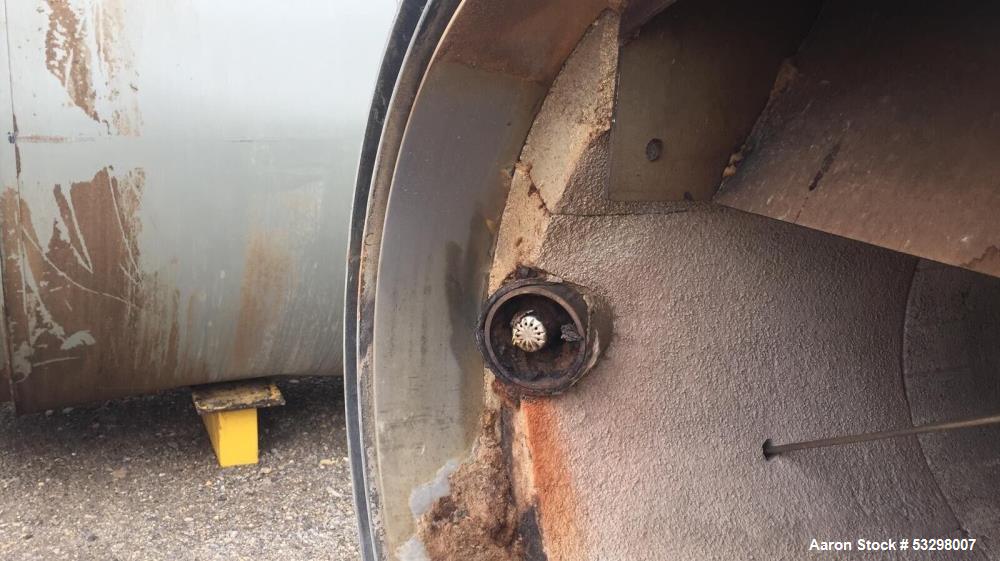 Used Rotary Refractory Drum Dryer Burner System – 2019 Baker-Rullman/Honeywell, 8.7M BTU MAXON Burner, BMS, HMI Panel